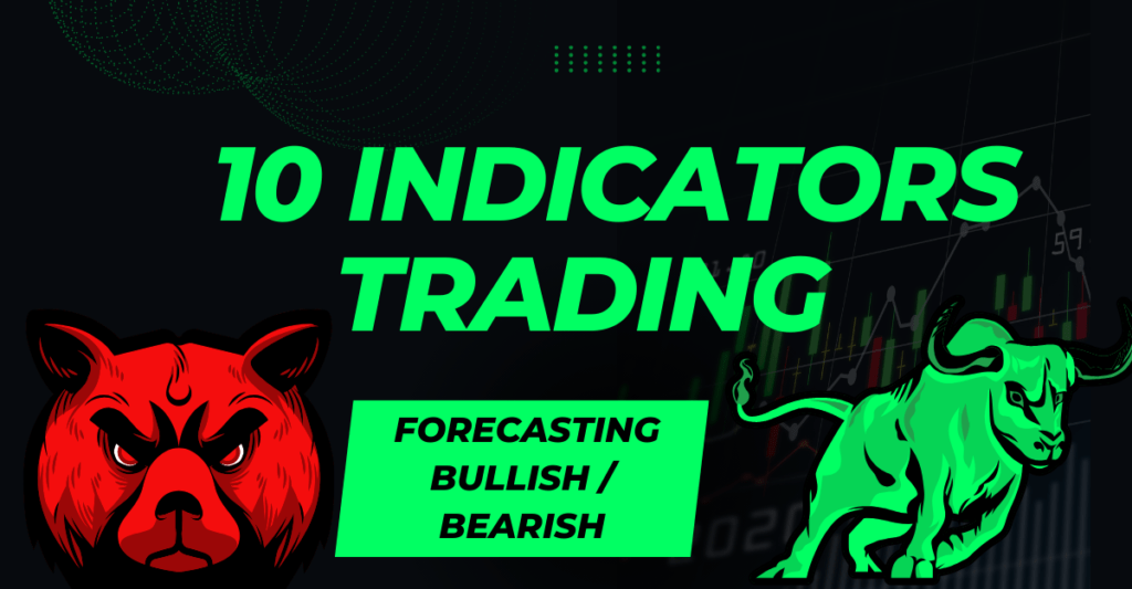 Indicators-for-Trading